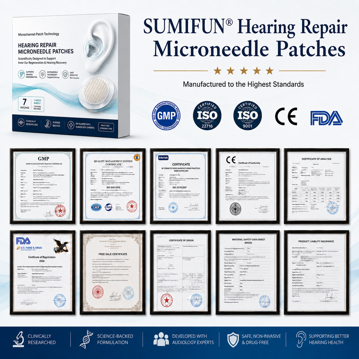 Hearing Repair Microneedle Patchs-GUO